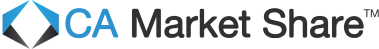 CA Market Share logo